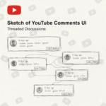 A hand-drawn sketch of a YouTube comment section interface. At the top, a placeholder for a video is labeled "Video" with a prominent red YouTube play button logo next to it. Below, the title "Sketch of YouTube Comments UI Threaded Discussions" is visible. Several comment boxes with user icons, placeholder text like "Lorem ipsum," and "Like | Reply" buttons are arranged in a threaded, multi-layered discussion format, connected by sketched lines. Faint, repeated YouTube play button logos serve as watermarks in the background of the comment area.